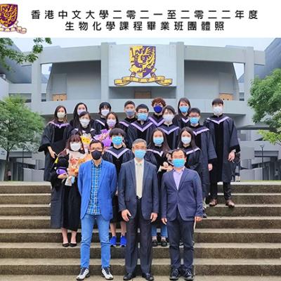 BSc. Graduates 2021-22